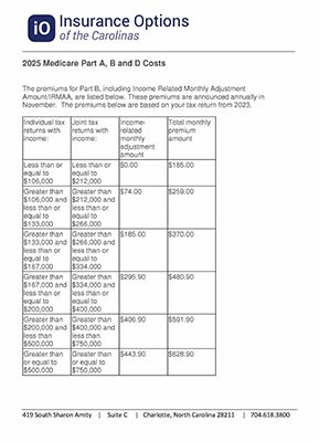 Income Related Monthly Adjustment Amount (IRMAA) - Chart Insurance Options of 2025, the Carolinas